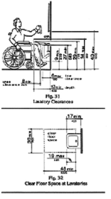 ξ=χαρτοθήκη ΥΠΕΧΩΔΕ (νυν ΥΠΕΚΑ) Στον Code of Federal Regulations - American Disability Act (ΑDA) Standards for accessible design, Department