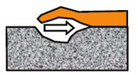 Η νηματοειδής διάβρωση (filiform corrosion) λαμβάνει χώρα κάτω από το στρώμα του χρώματος, όπως φαίνεται και στο σχήμα 4.