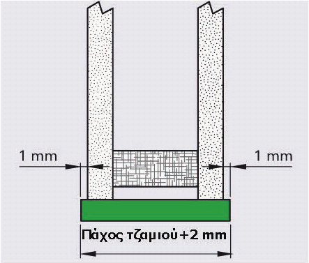 Σε καμιά περίπτωση δεν επιτρέπεται επαφή τζαμιών και μετάλλου, ενώ για τη στεγανοποίηση των υαλοπινάκων, τόσο στην εξωτερική όσο και στην εσωτερική πλευρά του κουφώματος, θα πρέπει να