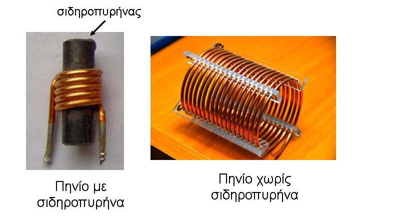 Συσκευές: ΑΣΚΗΣΗ 4 Ωμική αντίσταση - αυτεπαγωγή πηνίου Πηνίο, παλμογράφος, αμπερόμετρο (AC-DC), τροφοδοτικό DC (συνεχούς τάσης), γεννήτρια AC (εναλλασσόμενης τάσης).