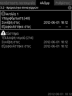 8.6.2 Τρέχοντες συναγερμοί (3.1) 8.6.3 Ημερολόγιο συναγερμών (3.2) Το ημερολόγιο συναγερμών μπορεί να αποθηκεύσει μέχρι και 24 προειδοποιήσεις και συναγερμούς. Ελληνικά (GR) Σχ.