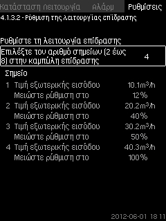 8.7.6 Ρύθμιση της λειτουργίας επίδρασης (4.1.3.2) Ρυθμίσεις > Κύριος ελεγκτής > Εξωτερική επίδραση ρύθμισης. 1. Ρυθμίστε τη λειτουργία επίδρασης. 2. Ορίστε τον αριθμό των σημείων. 3.