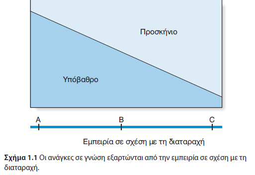 Straus SE et al,