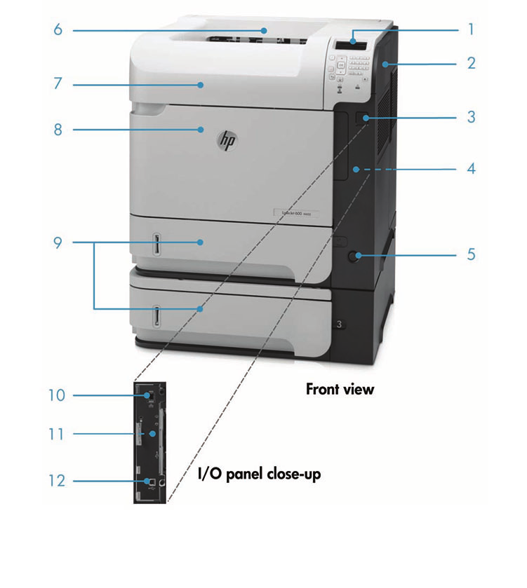Περιήγηση στο προϊόν Εικονίζεται ο M602x: 1. Εύχρηστη έγχρωμη οθόνη 4 γραμμών με 2. Υποδοχή ενσωμάτωσης υλικού για ενοποίηση λύσεων 3. Θύρα USB απευθείας εκτύπωσης 4.
