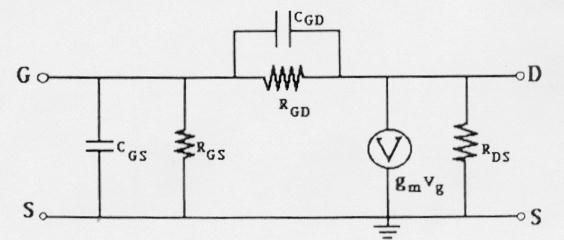 Μικροκυματικές Διατάξεις Mικροκυματικό κύκλωμα Σχήμα 4: Το υψηλής συχνότητας ισοδύναμο κύκλωμα ενός FET.