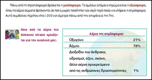 106 ηε ζπλέρεηα νη καζεηέο παξνηξχλνληαη λα γξάςνπλ πξνηάζεηο γηα ηνλ πεξηνξηζκφ ησλ θιηκαηηθψλ αιιαγψλ.