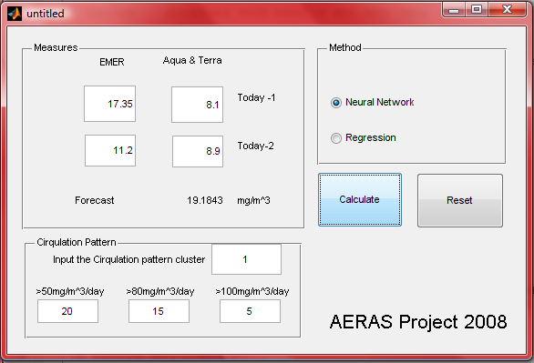 Πηγή -2 μέρες -1 μέρα Αναμενόμενο Aqua-Terra 8.9 8.1 ΕΜΕR 11.12 17.35 19.1843 Τα αποτελέσματα του πιο πάνω υπολογισμού φαίνονται στην παρακάτω εικόνα.