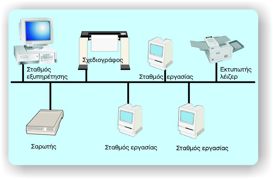 Τοπολογίες Δικτύων: