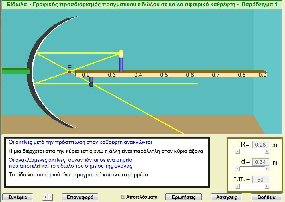 ΕΙΔΩΛΑ 16.