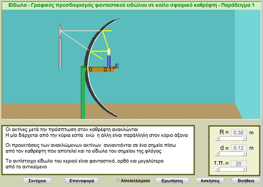 ζθαιρικό καθρέθηη Σθνπόο ηεο πξνζνκνίωζεο είλαη λα