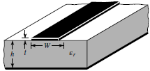 Καθορίζεται το πλάτος: 0 2 W= 2 f r ε r + 1 εr + 1 εr 1 h Υπολογίζεται η