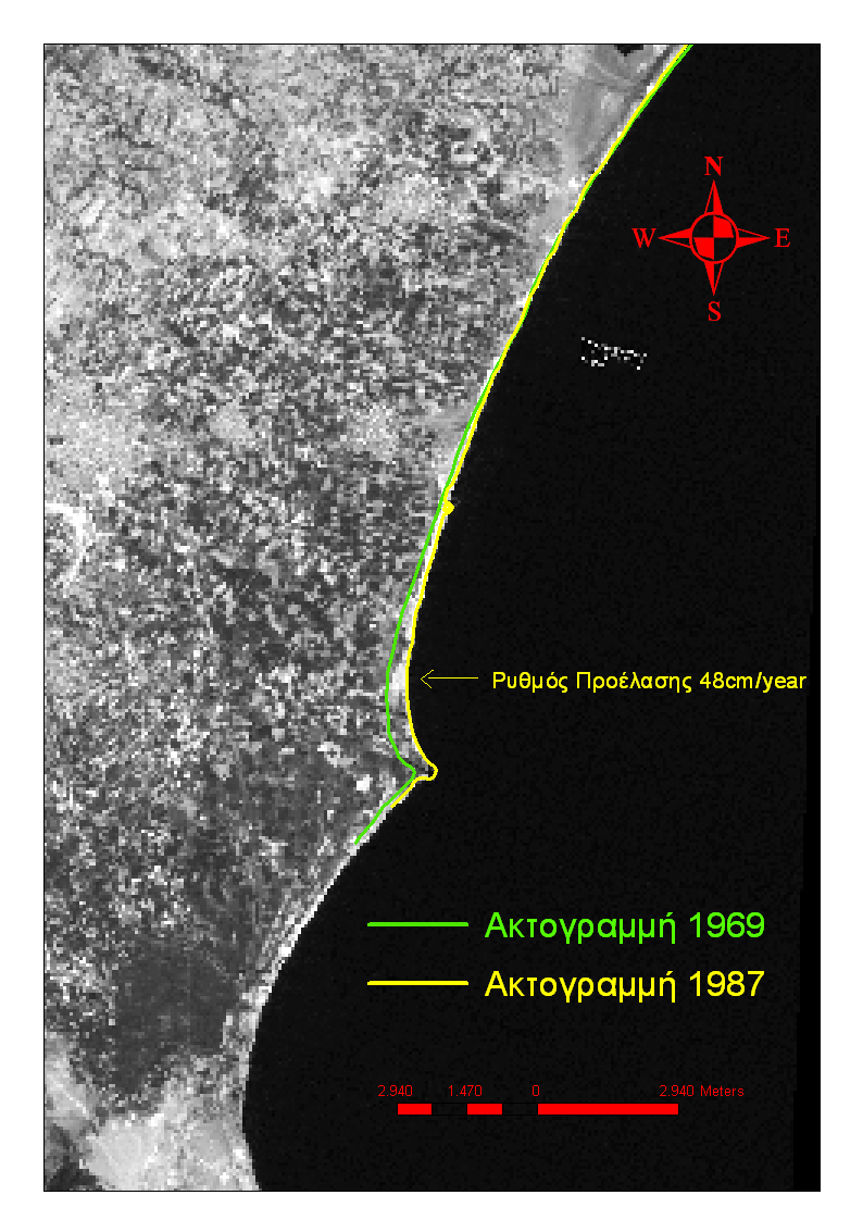 Σχήμα 6.7.