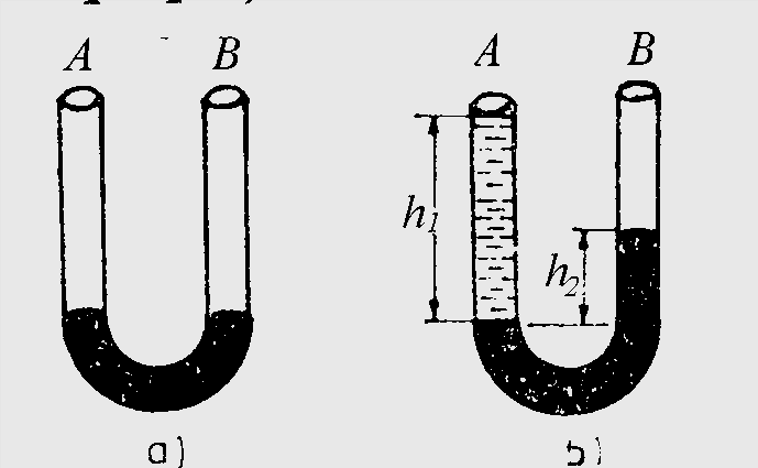 Presiunea hidrostatică explică modul în care se repartizează în vasele comunicante, două lichide de densităţi diferite, care nu reacţionează chimic şi care nu se amestecă între ele.