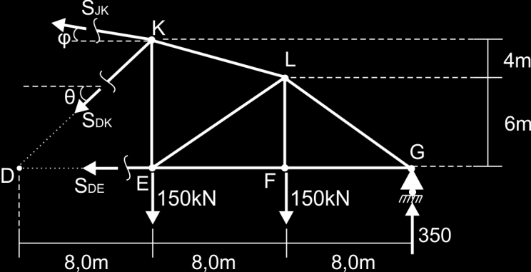 DE=0 5 6 7 8-400+0,6247S DK = S DK=-64,031kN 9 ΕΤ