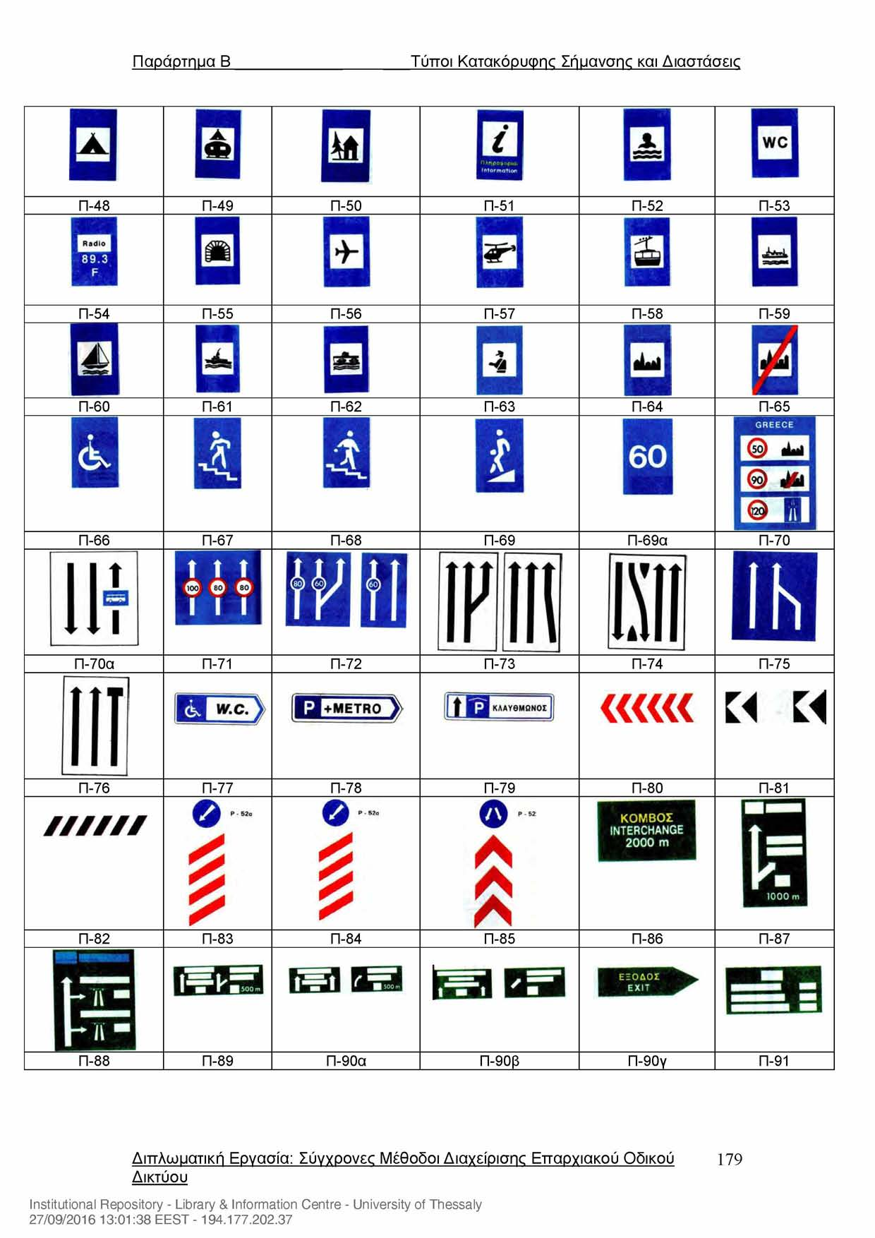 Παράρτημα Β Τύπαι Κατακόρυφης Σήμανσης και Διαστάσεις Ξ Β 171 Ξ Π-48 Π-49 Π-50 Π-51 Π-52 Π-53 Ξ Π-54 Π-55 Π-56 Π-57 Π-58 Π-59 1 2 Π Π-60 Π-61 Π-62 Π-63 Π-64 Π-65 60 Π-66 Π-67 Π-68 Π-69 Π-69α Π-70 ί ί