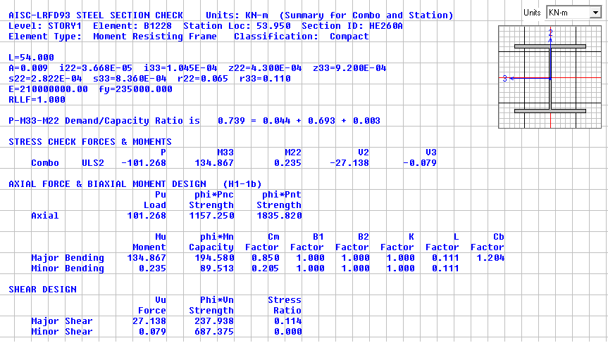 106 4.3.