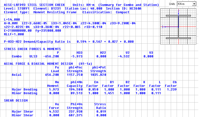 107 4.3.