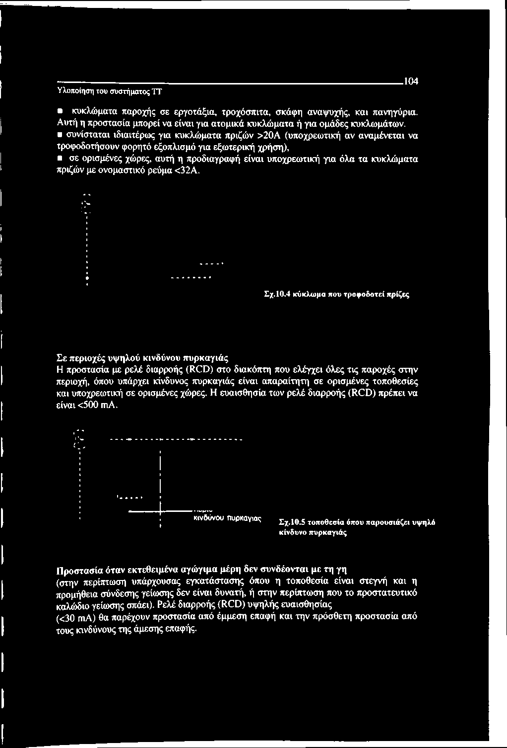 4 κύκλωμα που τροφοδοτεί πρίζες Σε περιοχές υψηλού κινδύνου πυρκαγιάς Η προστασία με ρελέ διαρροής (RCD) στο διακόπτη που ελέγχει όλες τις παροχές στην περιοχή, όπου