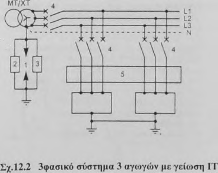 (ΡΙΜ) με or XM 2(X) συναγερμό στη συνθήκη συναγερμό πρώτου σφάλματος αυτόματη εκκαθάριση σφάλματος του δεύτερου σφάλματος και προστασία του ουδέτερου αγωγού έναντι υπερέντασης (4) διακόπτης