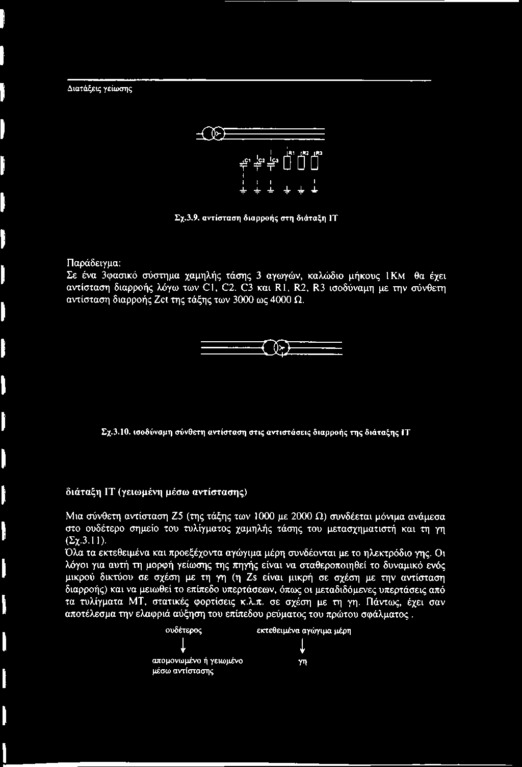 C3 και R1, R2, R3 ισοδύναμη με την σύνθετη αντίσταση διαρροής Zct της τάξης των 3000 ως 4000 Ω. 3 3 ^ Σχ.3.10.