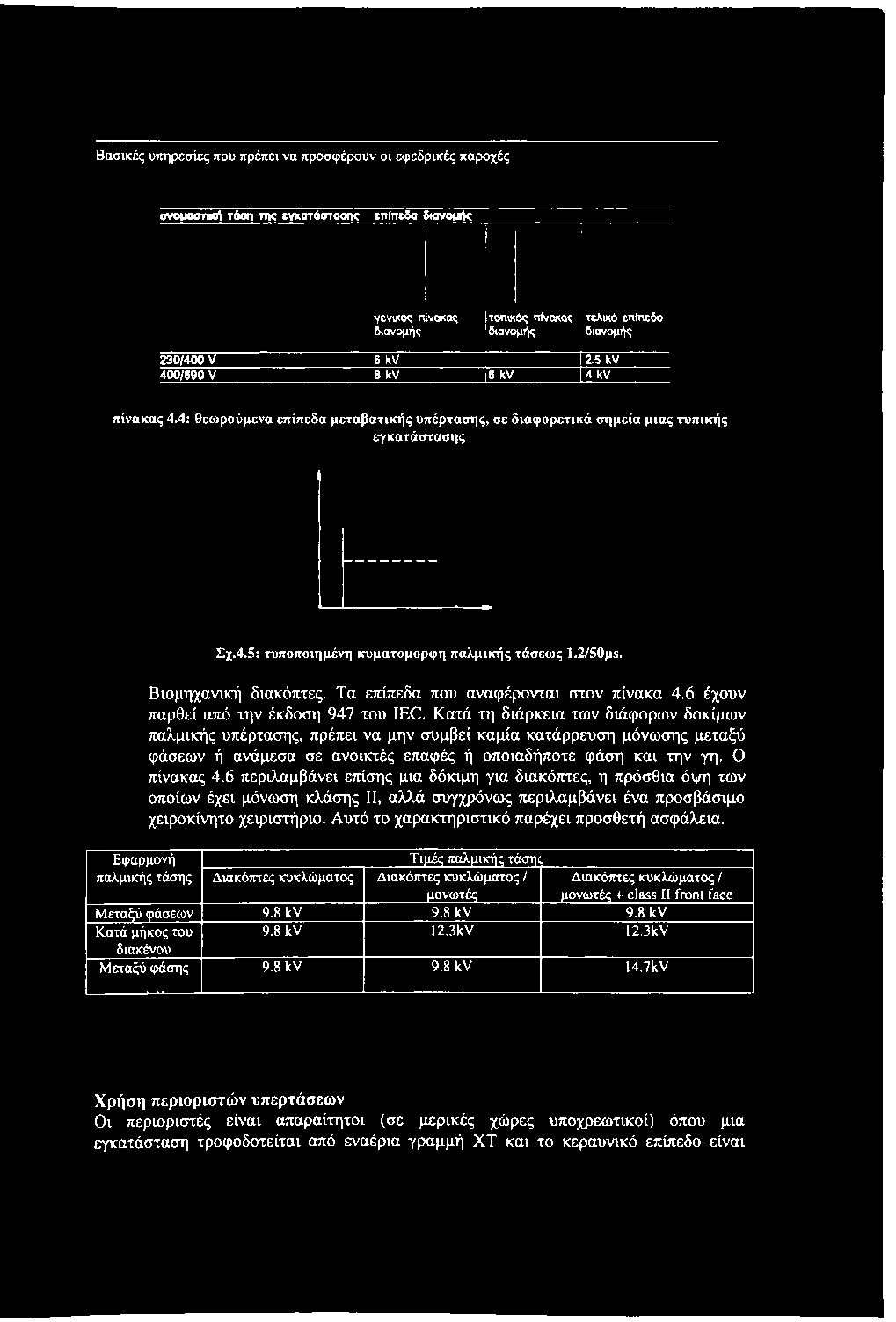 Κατά τη διάρκεια των διάφορων δοκίμων παλμικής υπέρτασης, πρέπει να μην συμβεί καμία κατάρρευση μόνωσης μεταξύ φάσεων ή ανάμεσα σε ανοικτές επαφές ή οποιαδήποτε φάση και