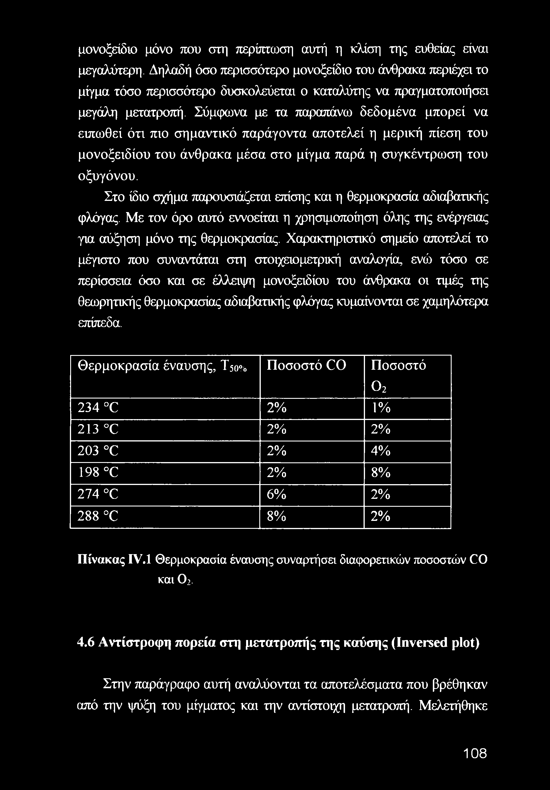 Σύμφωνα με τα παραπάνω δεδομένα μπορεί να ειπωθεί ότι πιο σημαντικό παράγοντα αποτελεί η μερική πίεση του μονοξειδίου του άνθρακα μέσα στο μίγμα παρά η συγκέντρωση του οξυγόνου.