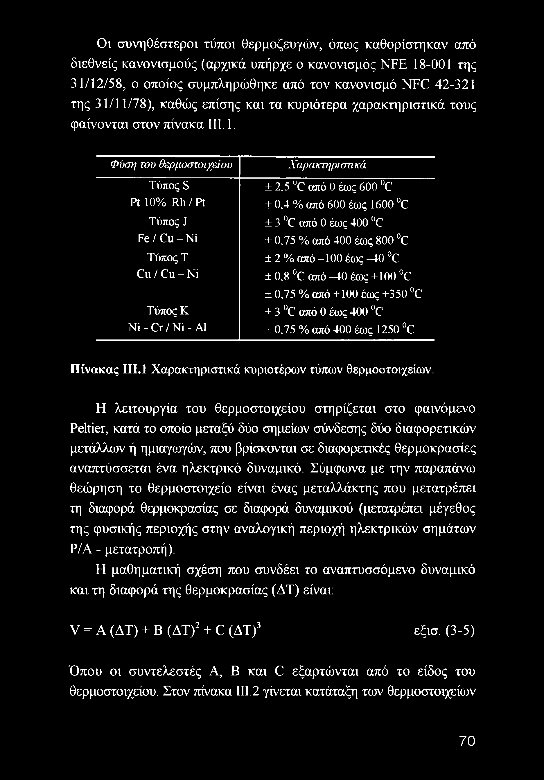 4 % από 600 έως 1600 C Τύπος J ± 3 C από 0 έως 400 C Fe/Cu-Ni ± 0.75 % από 400 έως 800 C Τύπος Τ ± 2 % από -100 έως -10 C Cu/Cu-Ni ± 0.8 από -10 έως +100 C ± 0.