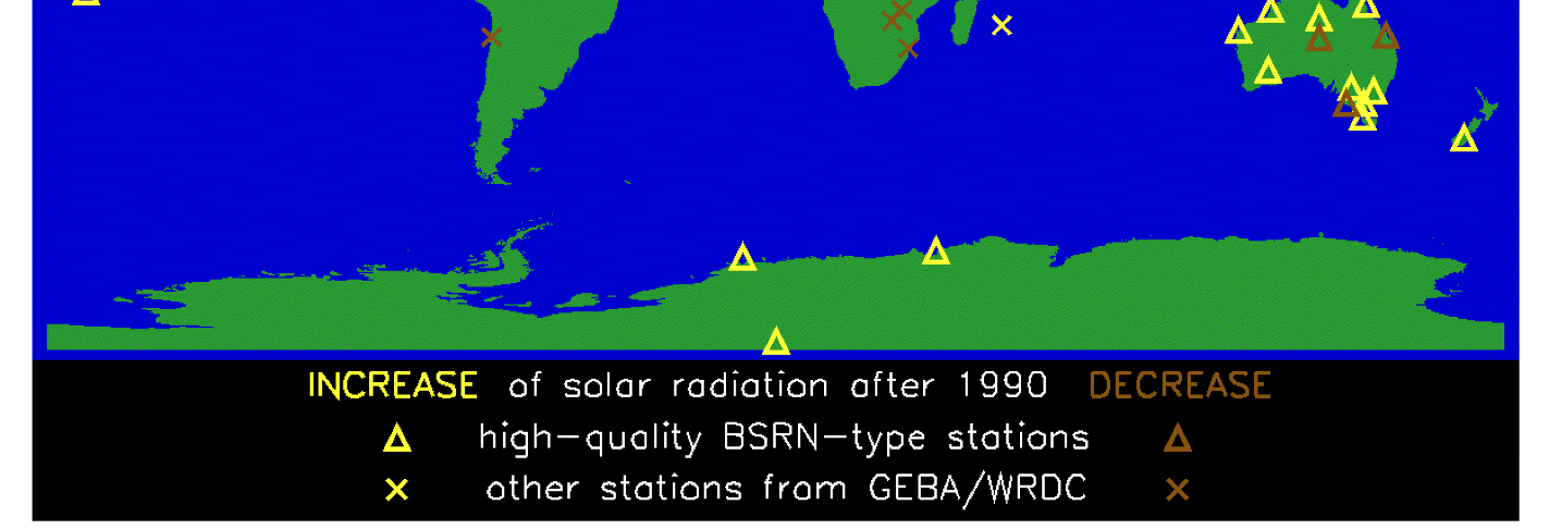 Οι συγκεκριμένες πρωτοποριακές μελέτες παρουσίασαν την πρώτη απόδειξη ότι το ποσοστό της ηλιακής ακτινοβολίας που δέχεται η επιφάνεια της Γης το χρόνο δεν είναι σταθερό αλλά υφίστανται σημαντικές