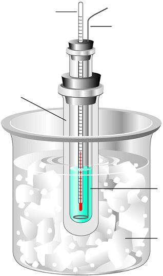 Θερμόμετρο Χώρος με αέρα Προσδιορισμός του σ.π. ενός υγρού (για υπολογισμό Μ.Β. διαλυμένης ουσίας) Ράβδος ανάδευσης Υγρό Α Το υγρό Α ψύχεται με τη βοήθεια ενός ψυκτικού μίγματος (π.χ. πάγος και αλάτι).