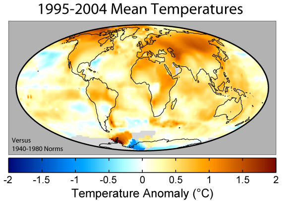 no/climate/vital/23.htm) Σχήμα 1.