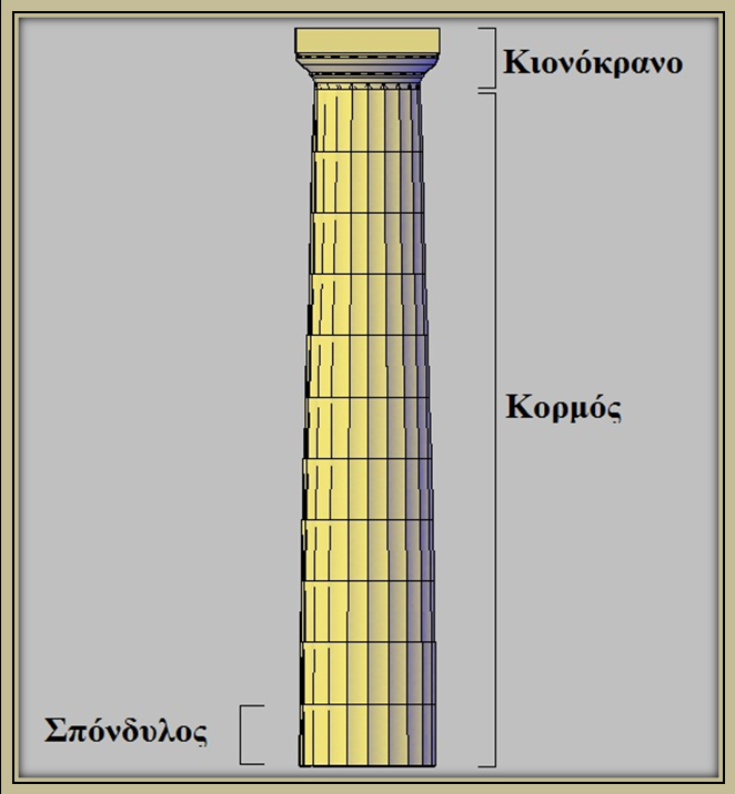 37. Δωρικός