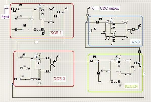 XOR 1 XOR Regen AND Control 1(put) Εύρος παλµού: 10ps Ισχύς κορυφής: Control 1 DL 1: 74ps OA κέρδος:db Control 1 OA κέρδος: 3dB Control 1 DL 3: 30ps OA κέρδος:db 30mW Control OA κέρδος: 5 db Control