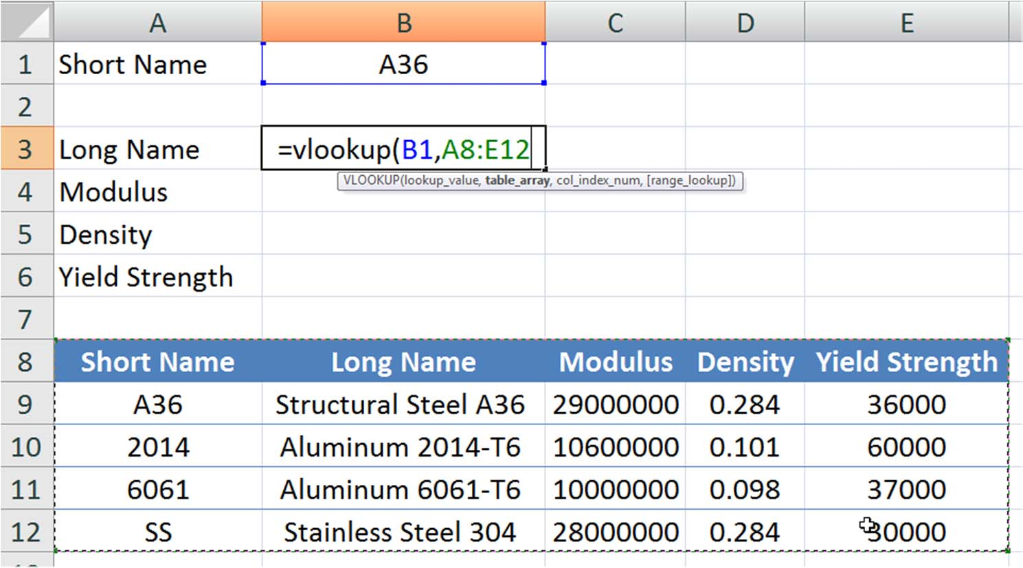 Παράδειγμα VLOOKUP Το δεύτερο όρισμα είναι το εύρος του κελιού που περιέχει τον lookup table.