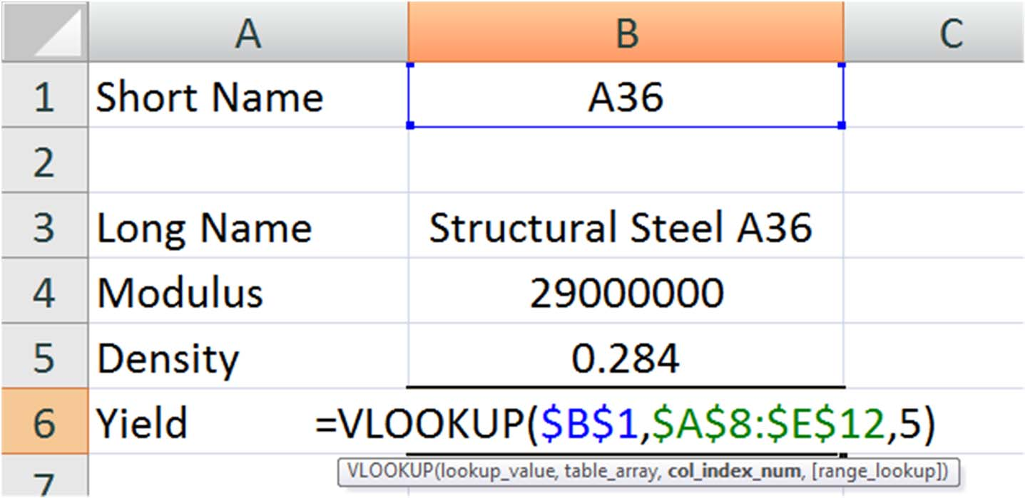 Παράδειγμα VLOOKUP Αλλάζοντας μόνο τον αριθμό της στήλης,