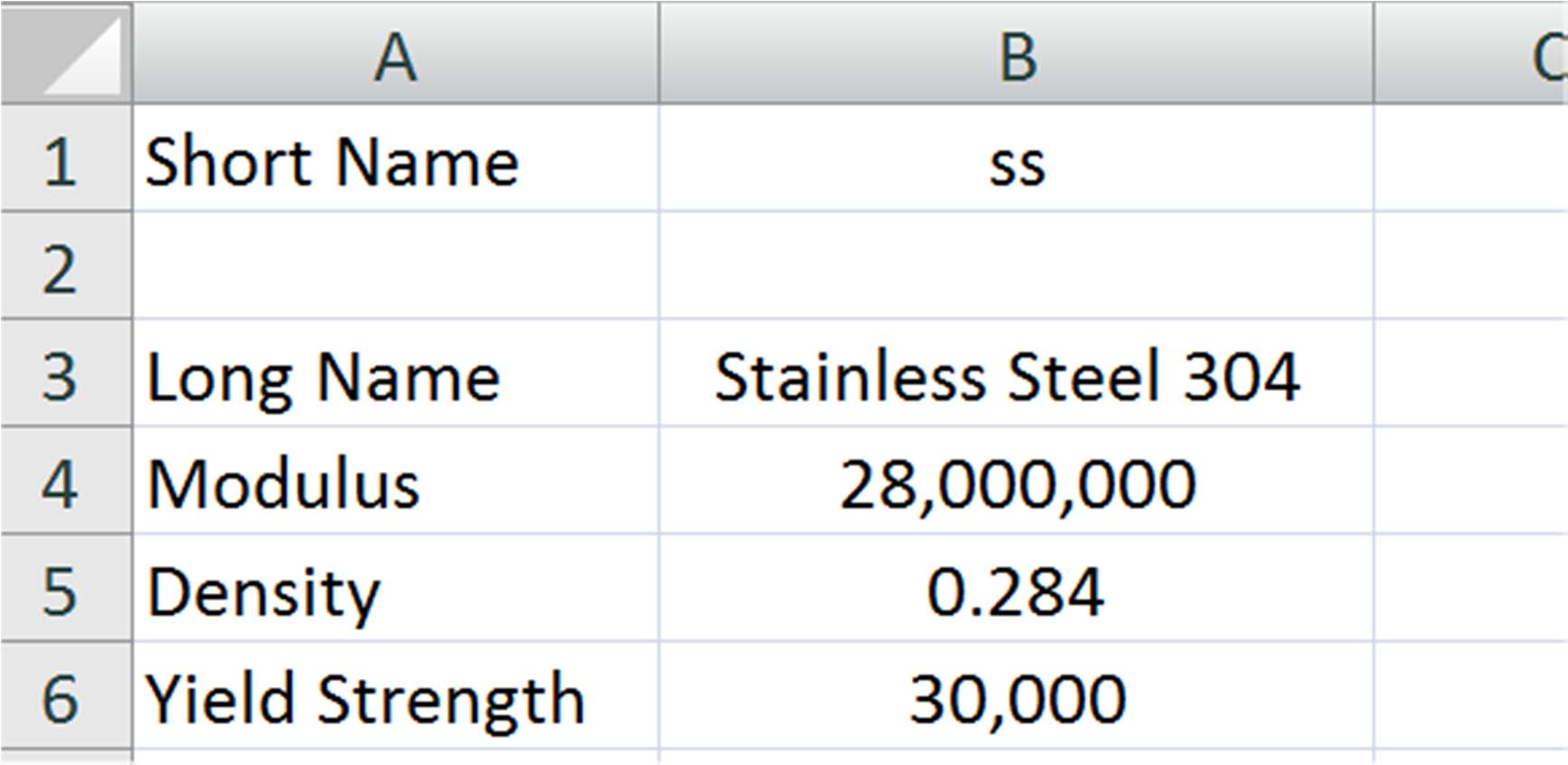 Παράδειγμα VLOOKUP Σημειώνεται ότι τα ονόματα δεν