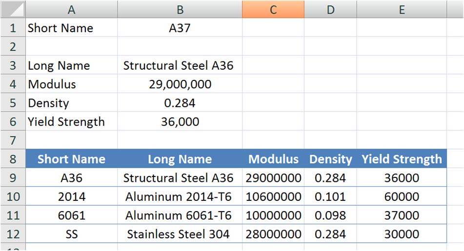 Παράδειγμα VLOOKUP Σε