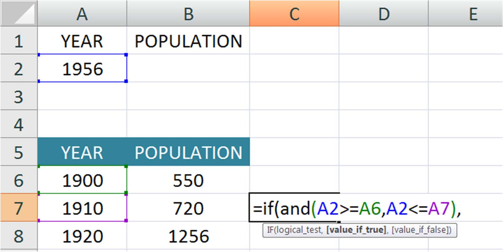 Γραμμική προσαρμογή σε ένα πίνακα του Excel Για κάθε διάστημα που μεσολαβεί μεταξύ δύο διαδοχικών τιμών του