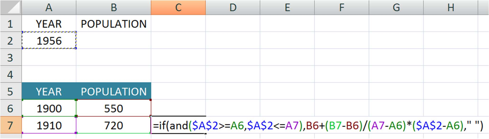Γραμμική προσαρμογή σε ένα πίνακα του Excel Εάν η χρονιά που μας ζητάνε δεν είναι εντός του διαστήματος, τότε εισάγεται ένας κενός χαρακτήρας (space) στο
