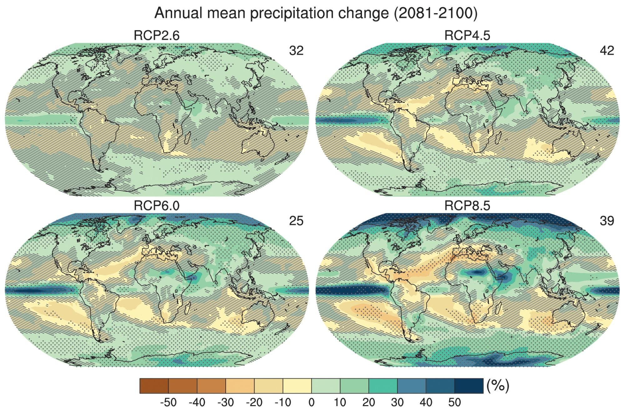 Σχετικές αλλαγές στην βροχόπτωση (σε ποσοστό) για την περίοδο 2081-2100, σχετικά με την περίοδο 1986-2005. Οι τιμές είναι μέσοι όροι από διάφορα AOGCMs βασισμένα σε 4 RCP σενάρια.