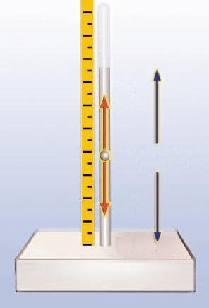 Εικόνα 4.16. Το πείραμα του Τορικέλι ή ατμοσφαιρική πίεση και F δυνάμεις O υδράργυρος στο σω- W λήνα ισορροπεί.