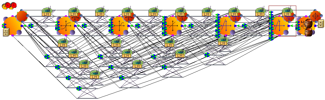 CANFIS Network (Fuzzy Logic) Support Vector Machine (SVM) Ύστερα επιλέγεται η επιμέρους αρχιτεκτονική, αν υπάρχει αυτή η δυνατότητα (όπως για παράδειγμα στα Modular Neural Networks).