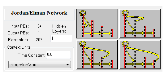 5.2.4 Jordan & Elman Τα δίκτυα τύπου Jordan & Elman επεκτείνουν το MLP με επεξεργαστικές μονάδες πλαισίου οι οποίες διαθέτουν μνήμη της δραστηριότητας που προηγήθηκε.