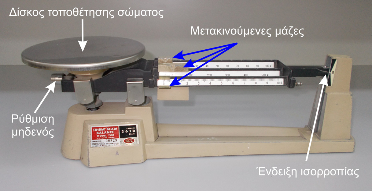 μετακινώντας τους κινητούς δρομείς πάνω στις ευθύγραμμες κλίμακες, προσπαθούμε να σταθεροποιήσουμε τη βελόνα στο δεξιό μέρος του ζυγού, στη θέση μηδέν.