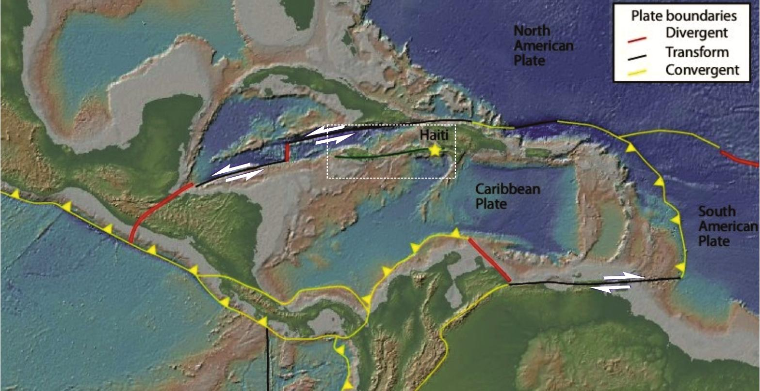 Το transcurrent fault της Αϊτής, γνωστό ως Enriquillo Plantain Garden Fault Zone, τέμνει την πλάκα της Καραϊβικής, αναπτύσσεται παράλληλα με το βόρειο όριο