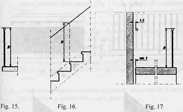 pentru scări din construcţii industriale; hp = 1,10 m pentru scări rampe deschise spre exterior, din clădiri civile, când partea superioară a parapetului se găseşte la o înălţime de peste 40,00