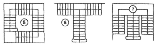 ANEXE GENERALE TIPURI DE SCĂRI Anexa A1 1 7 Scări cu rampe drepte 1. Scară dreaptă cu o 2. Scară dreaptă 3. Scară dreaptă 4.