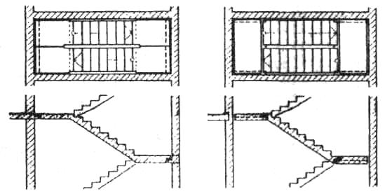Anexa A4 PROTECŢIA ÎMPOTRIVA ZGOMOTULUI DE IMPACT (exemple constructive) a) rampa scării şi podestul b) podestul cu sprijinire elastică cu sprijinire elastică longitudinală transversală sau cu dală