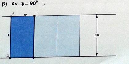 ομάδα 4