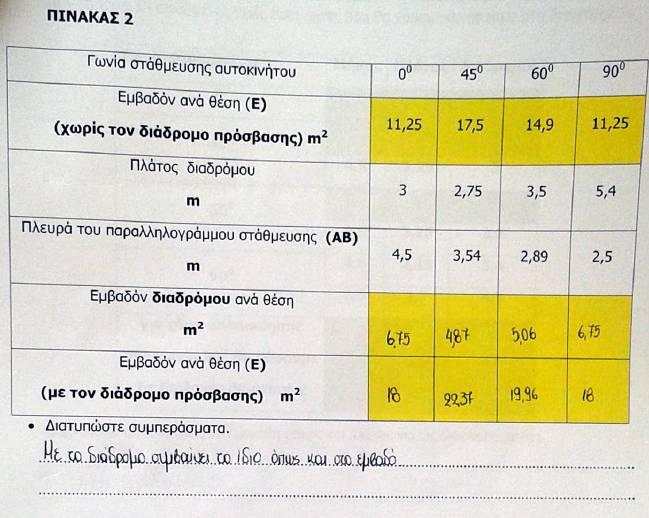 ομάδα 5