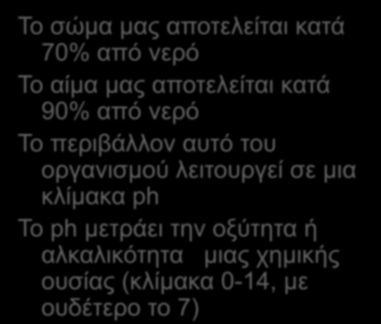 θαηά 90% από λεξό Τν πεξηβάιινλ απηό ηνπ